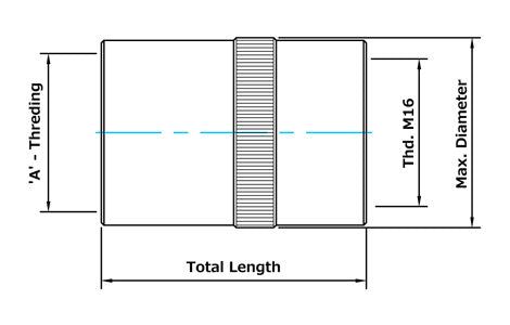 AEC06 Metric adaptors