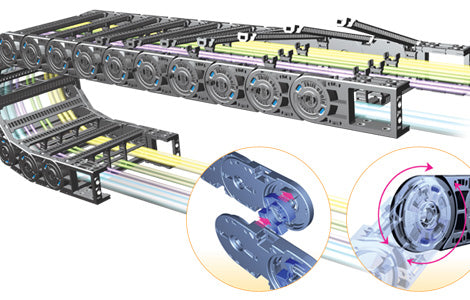 Cable Chain - SHIFT