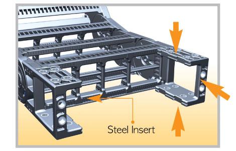 Accessories - Fixing Brackets, ST072N