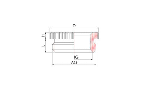 Reducers